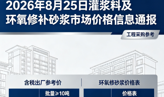 茂南2026年8月25日灌浆料及环氧修补砂浆市场价格信息通报